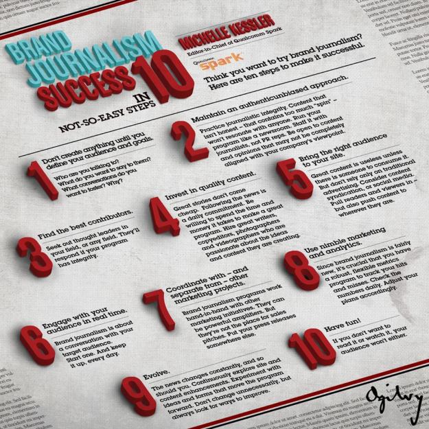 Brand Journalism Success in 10 Not-So-Easy Steps