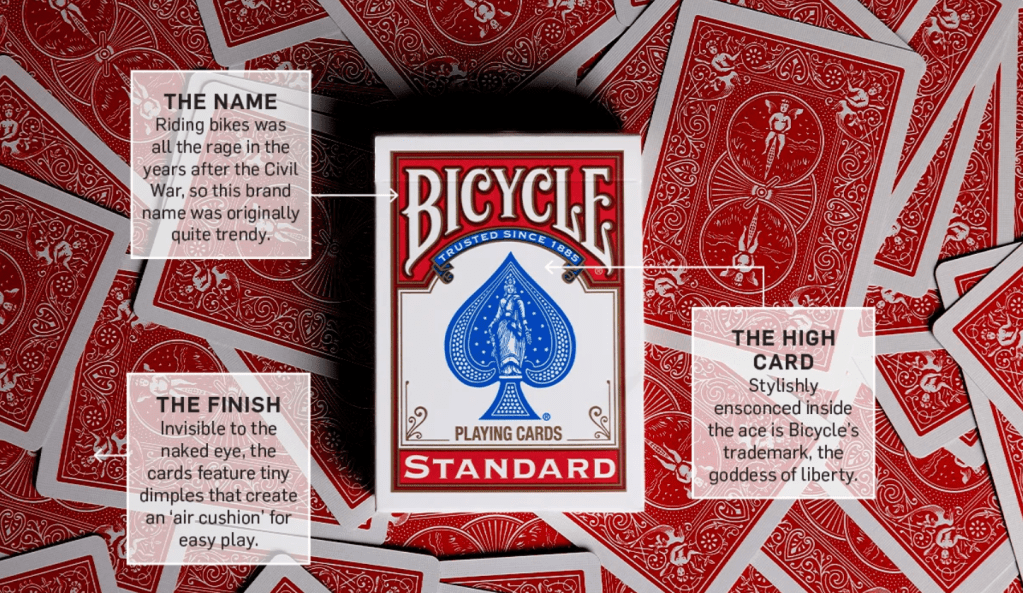 Bicycle Playing Cards with hidden maps of Germany to help POWs escape during WWII. 
